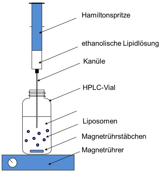 Ethanolinjekt_DE_medium.jpg